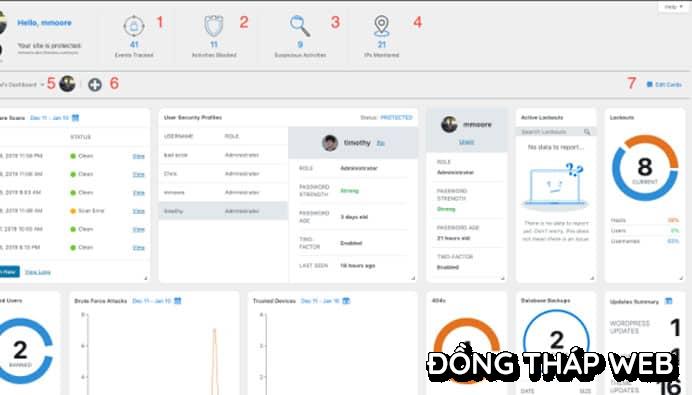 so-sanh-plugin-wordfence-va-ithemes-security-06 So sánh Wordfence và iThemes Security plugin